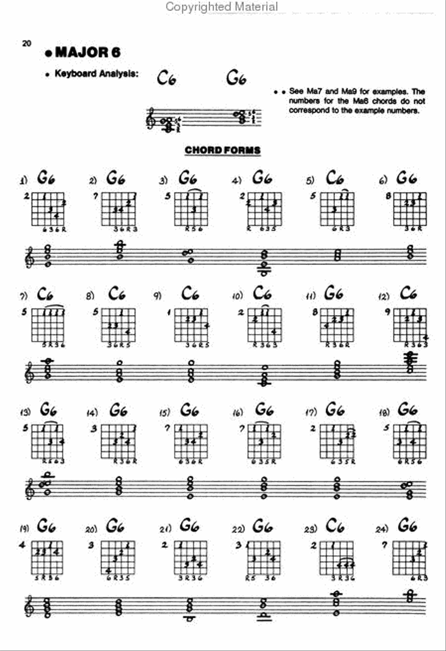 Jazz guitar bible sale