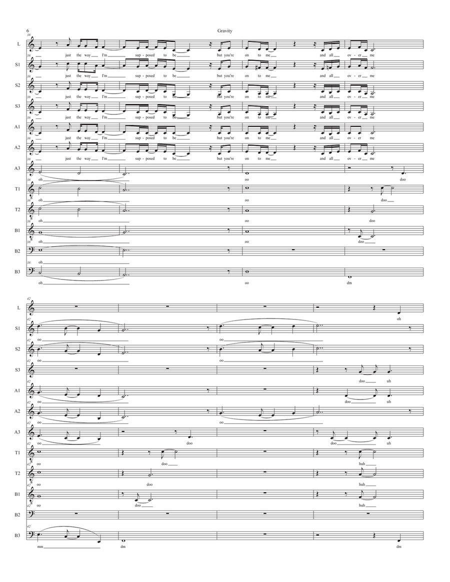 Gravity Gravity Divisi scores gallery preview page 6