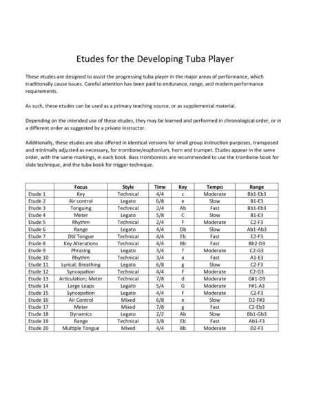 Etudes for the Developing Tuba Player