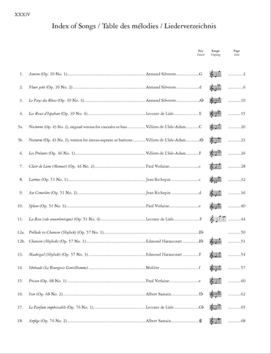 Complete Songs (High Voice) High Voice scores gallery preview page 3