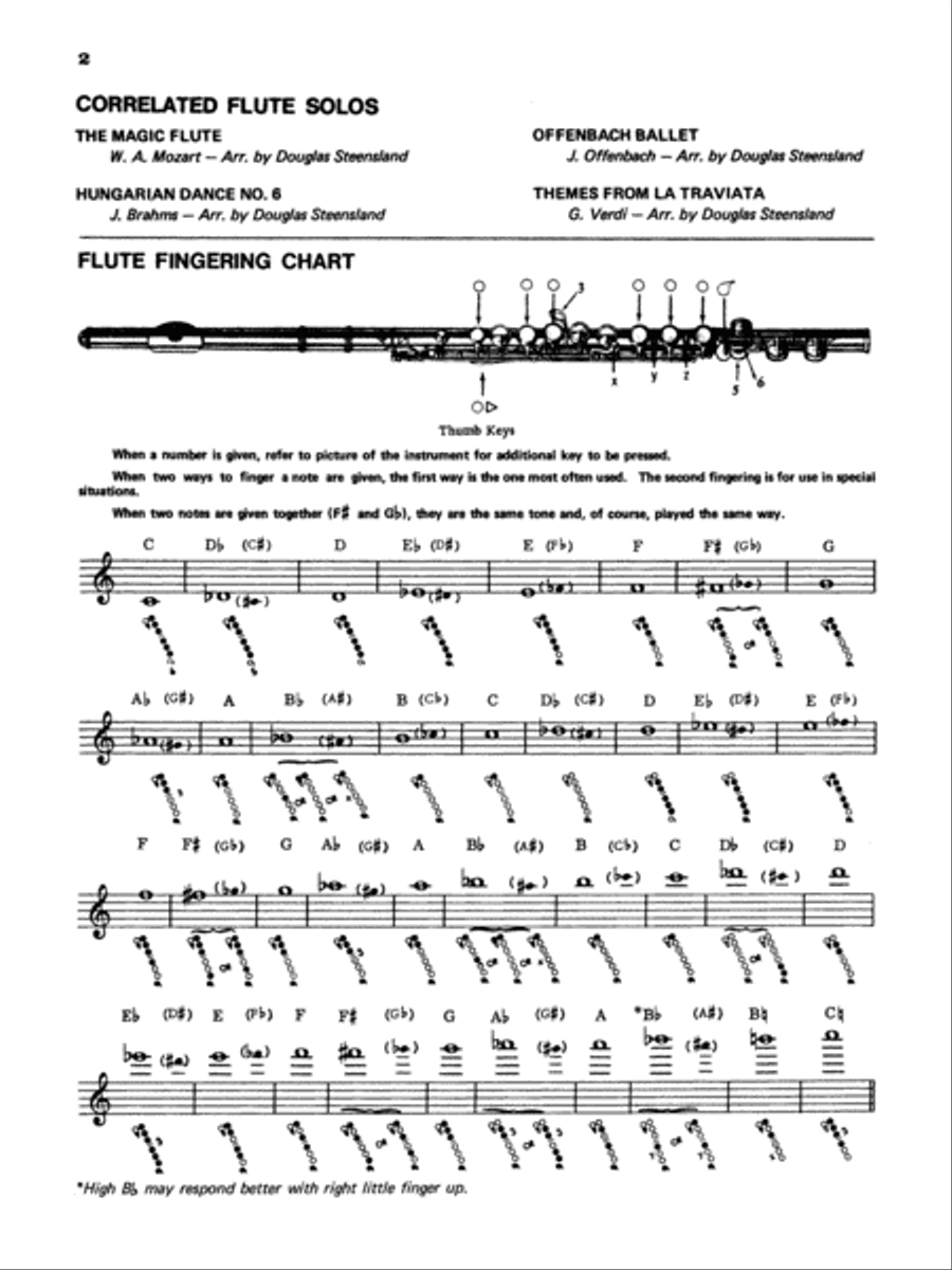 Student Instrumental Course Flute Student Flute scores gallery preview page 2