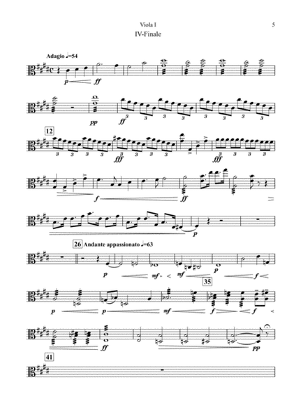 Symphony No.5 in C sharp minor PART 6