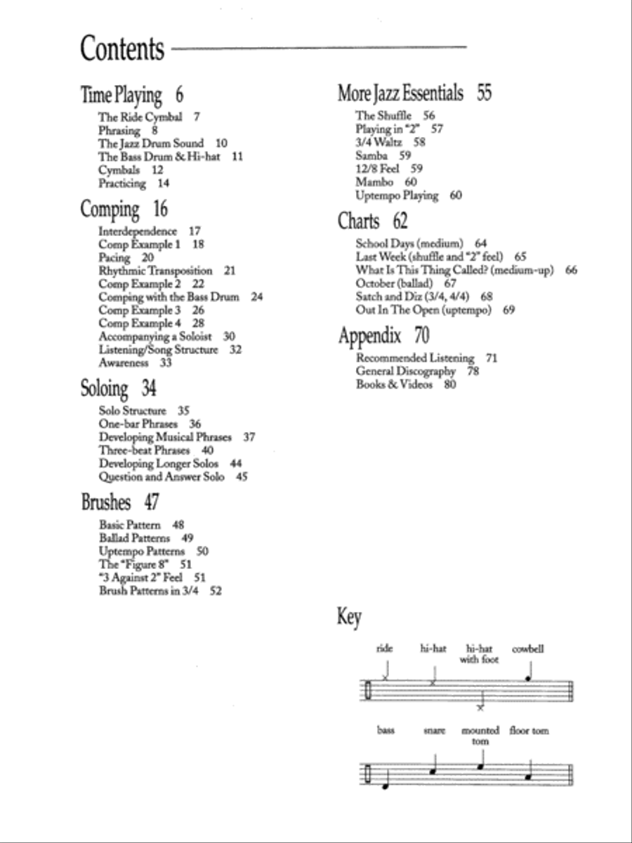 The Art of Bop Drumming Drum Set scores gallery preview page 3