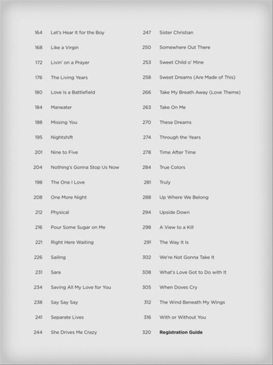 Songs of the 1980s – The New Decade Series Electronic Keyboard scores gallery preview page 4