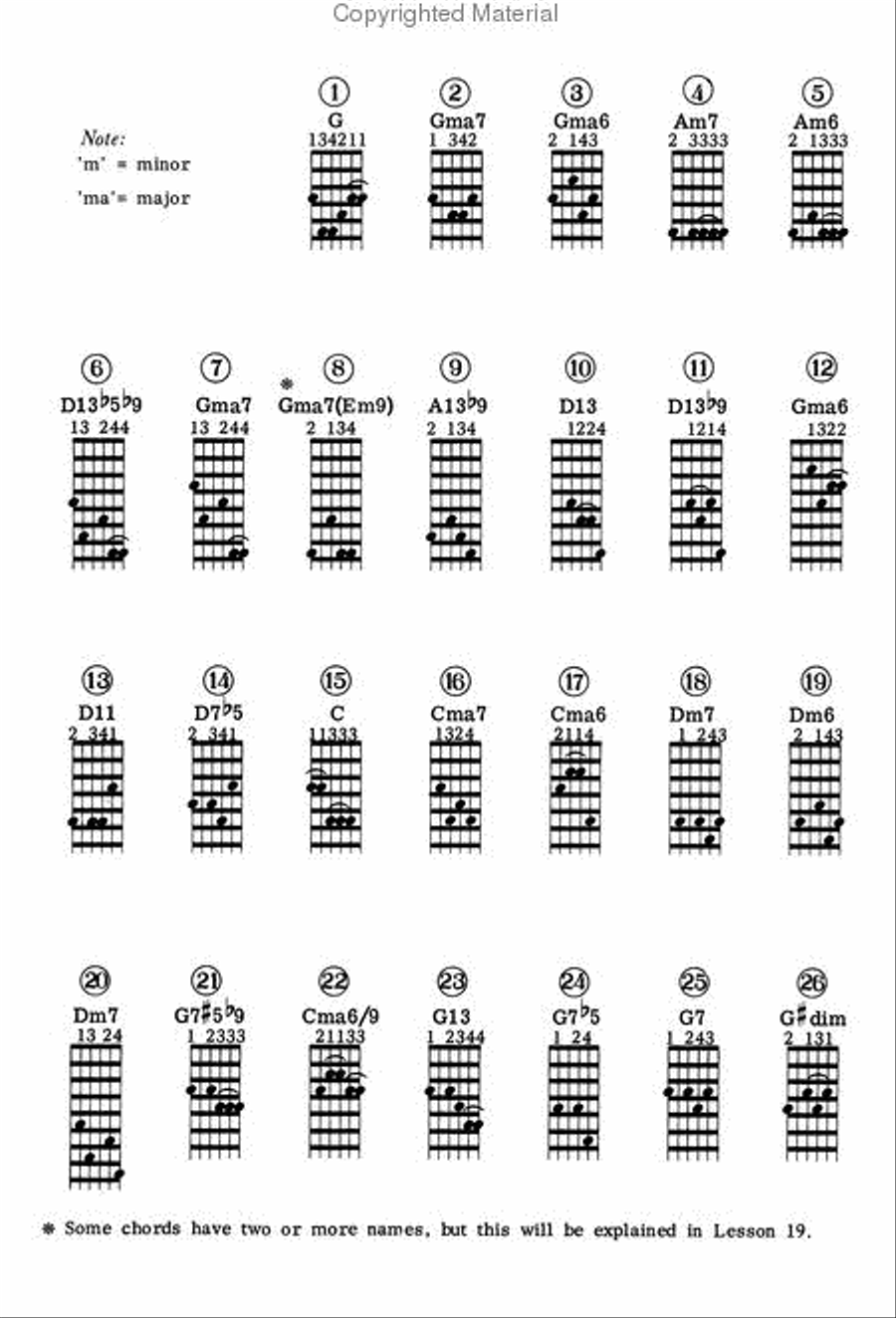 Mickey Baker's Jazz Guitar