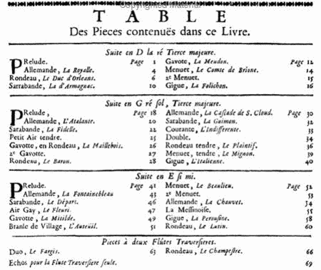 Pieces for flute - Book I (1708-1715)