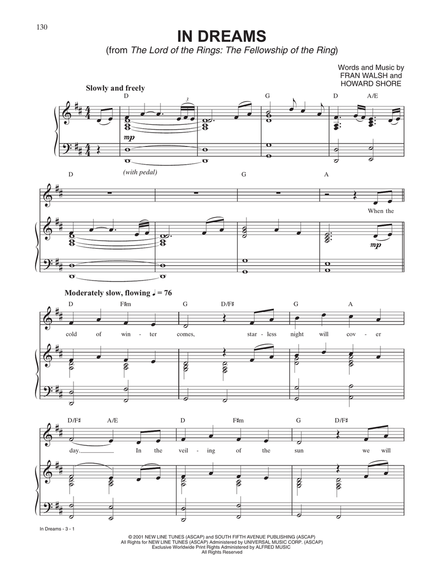 In Dreams (from The Lord Of The Rings: The Fellowship Of The Ring) Voice scores gallery preview page 1