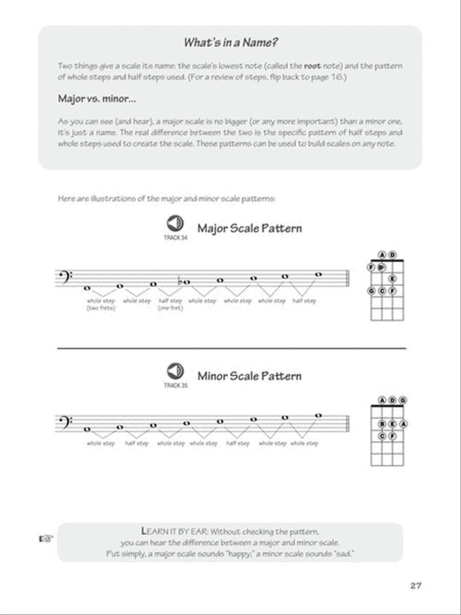 FastTrack Bass Method – Book 1 Bass Guitar Tablature scores gallery preview page 11