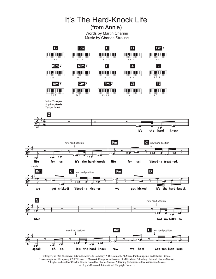 It's The Hard-Knock Life (from Annie) Piano Solo scores gallery preview page 1
