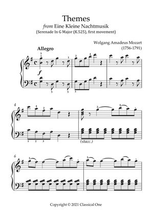 Mozart - Themes from Eine Kleine Nachtmusik(With Note name)