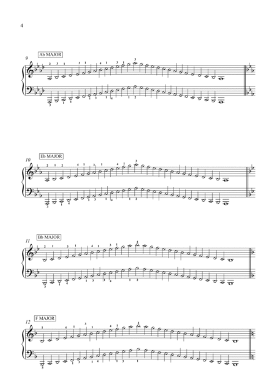 Piano Scale Book Piano Method scores gallery preview page 4