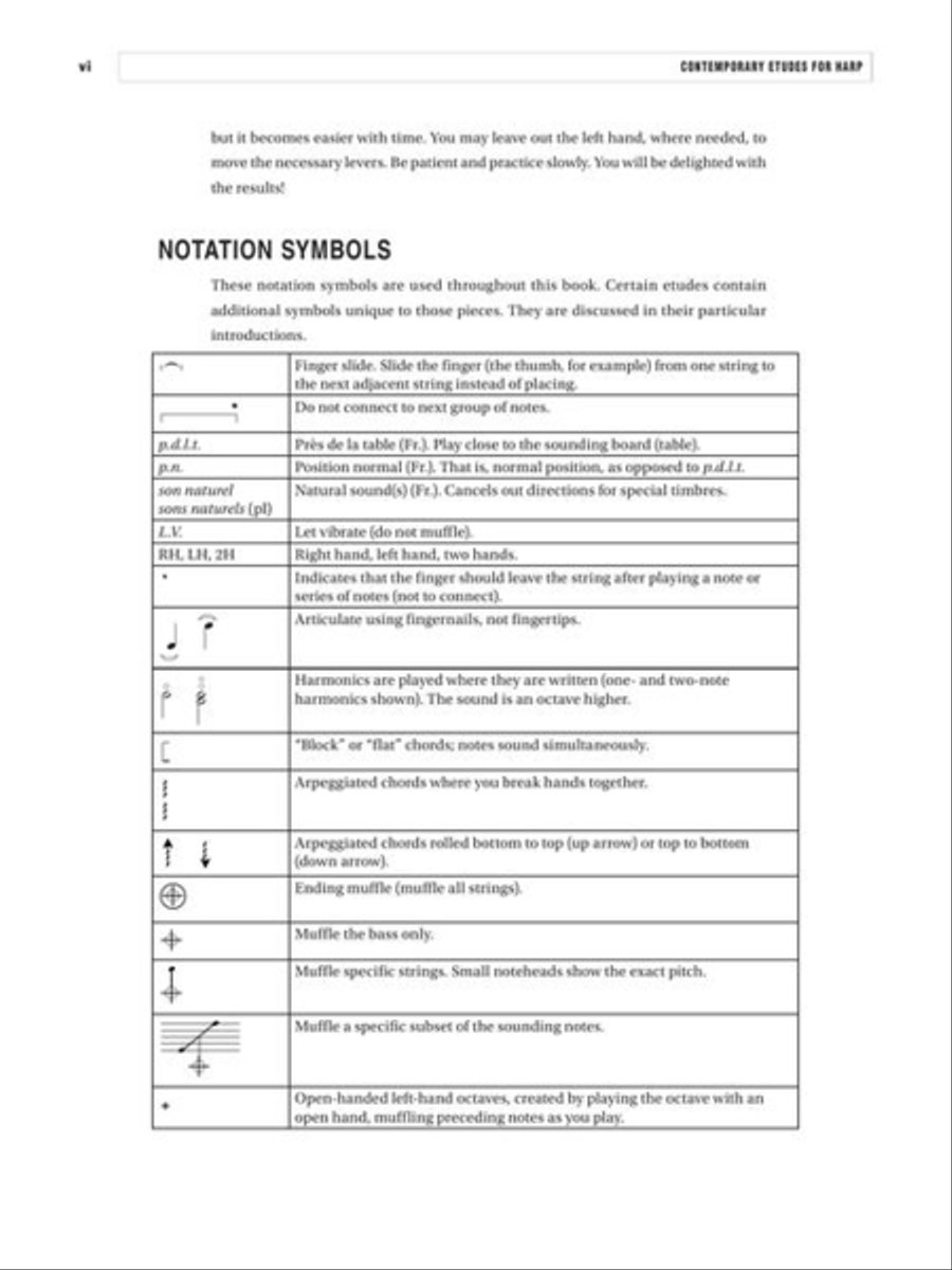 Contemporary Etudes for Harp Harp scores gallery preview page 6