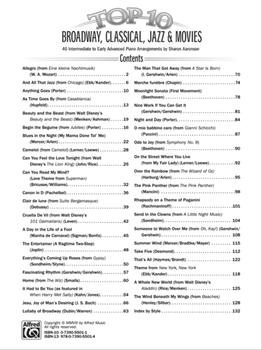 Top 10 Broadway, Classical, Jazz & Movies Piano Solo scores gallery preview page 2