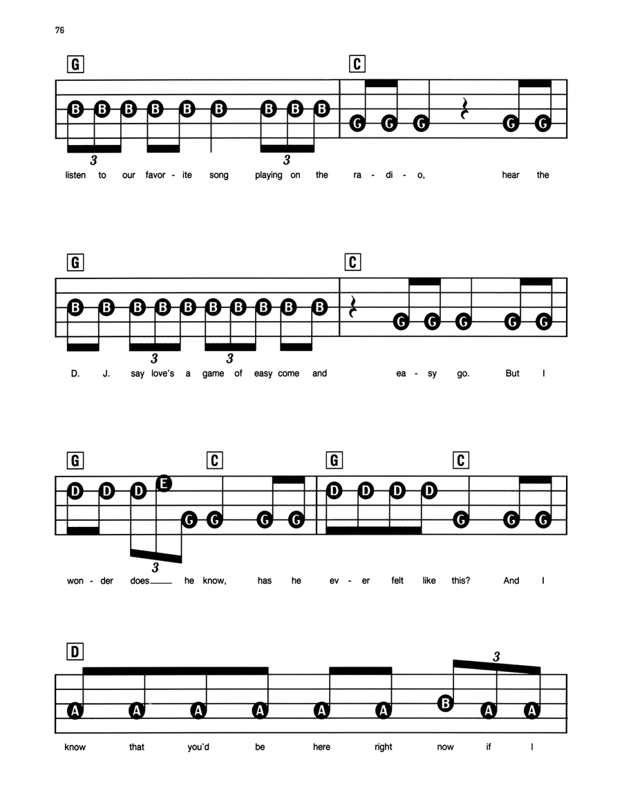 Every Rose Has Its Thorn Electronic Keyboard scores gallery preview page 3