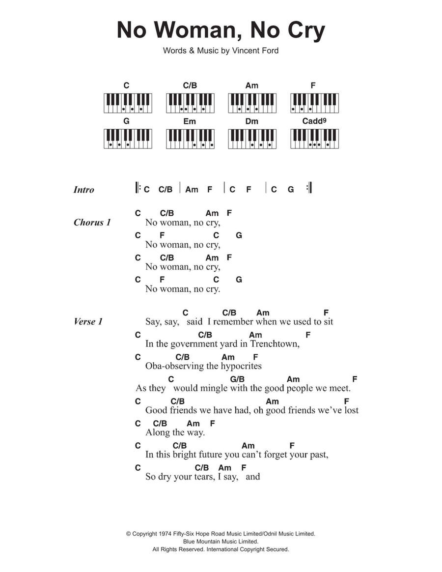 No Woman No Cry Piano scores gallery preview page 1