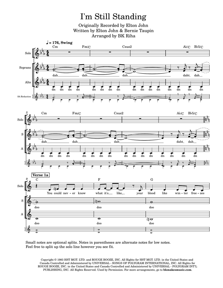 I'm Still Standing SA scores gallery preview page 2