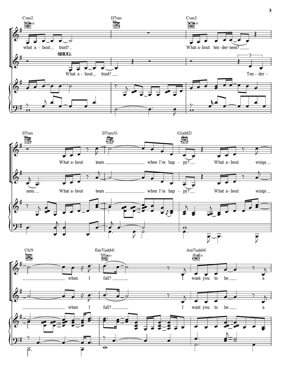 What About Love? What About Love? Guitar scores gallery preview page 3