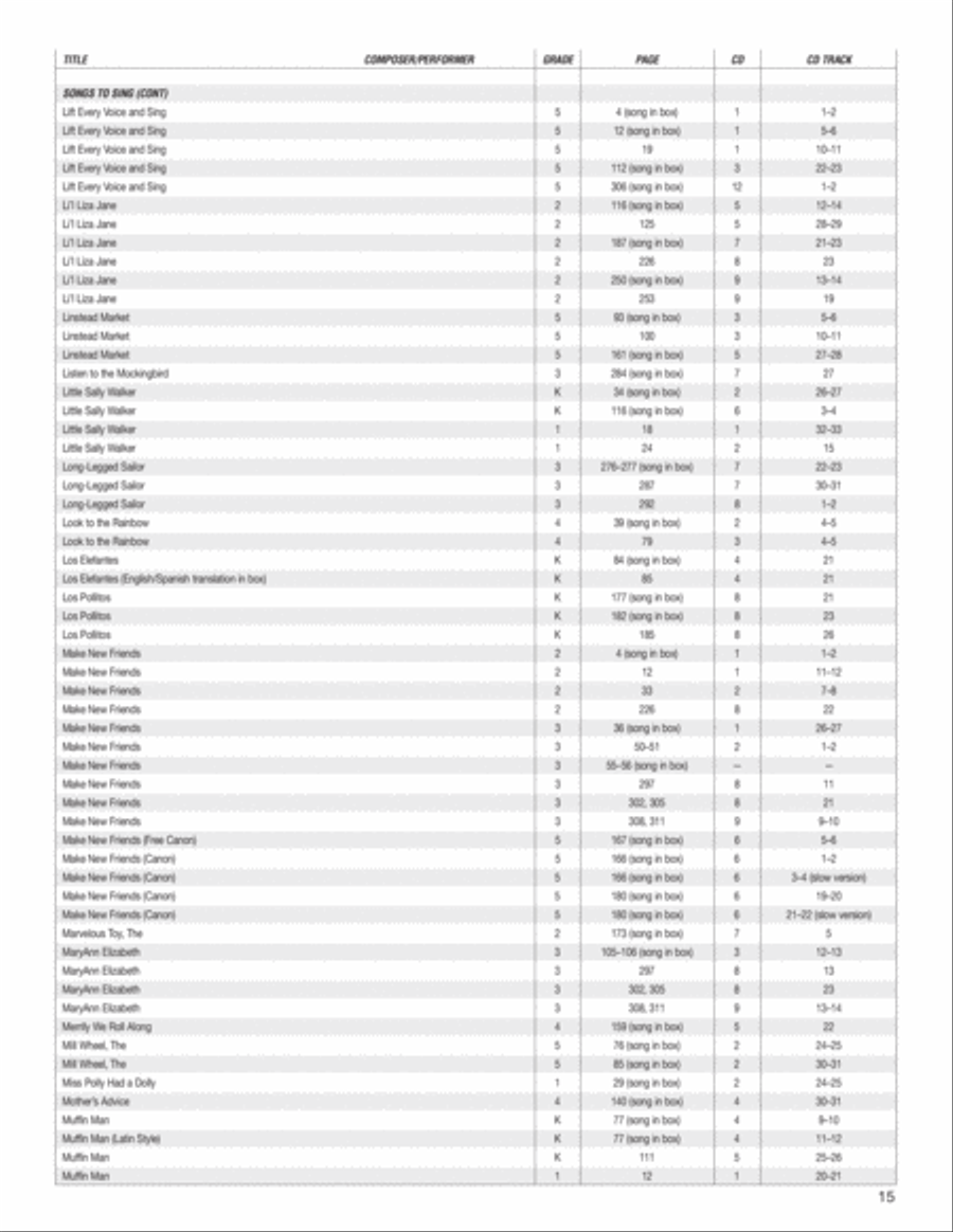 Music Expressions Grade 4 Curriculum Guides scores gallery preview page 16