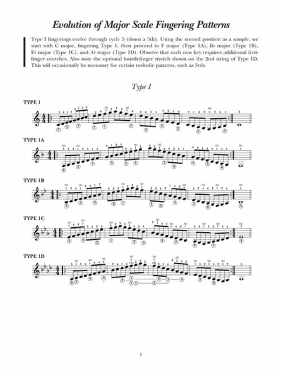 A Modern Method for Guitar – Complete Method Acoustic Guitar scores gallery preview page 23