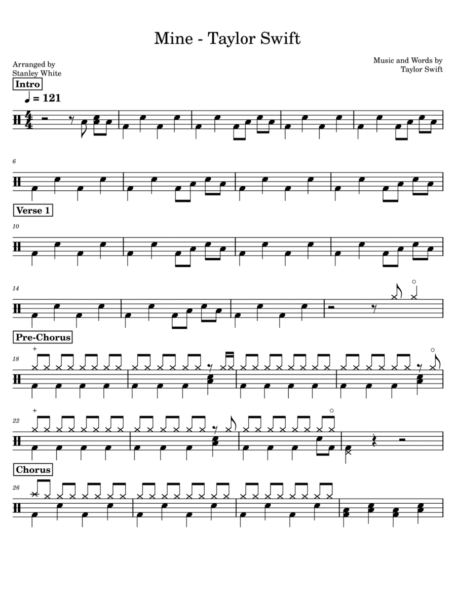Mine Drum Set scores gallery preview page 1