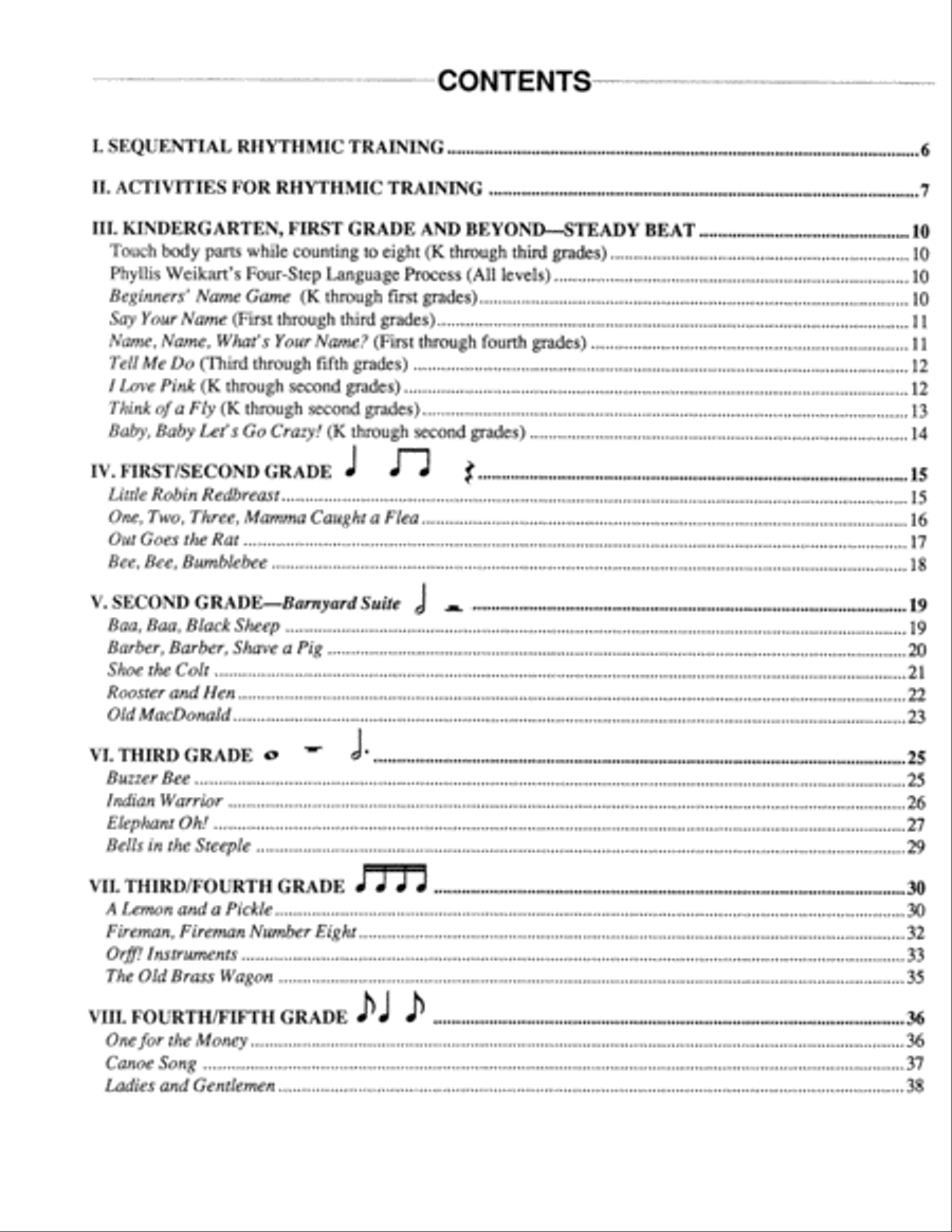 Monkey Business Monkey Business Unison Choir scores gallery preview page 2