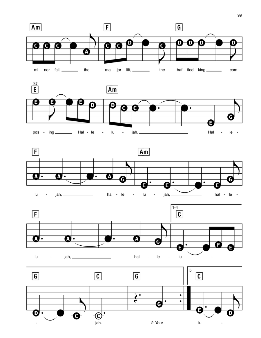 Hallelujah Electronic Keyboard scores gallery preview page 2