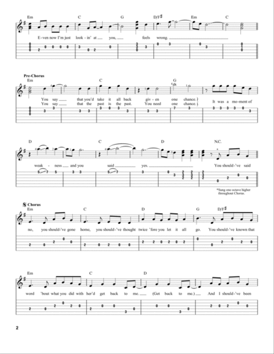 Should've Said No Should've Said No Acoustic Guitar scores gallery preview page 2