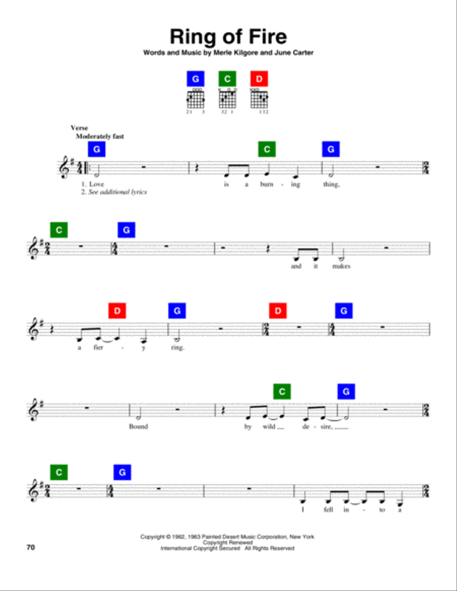 Ring Of Fire School and Community scores gallery preview page 1