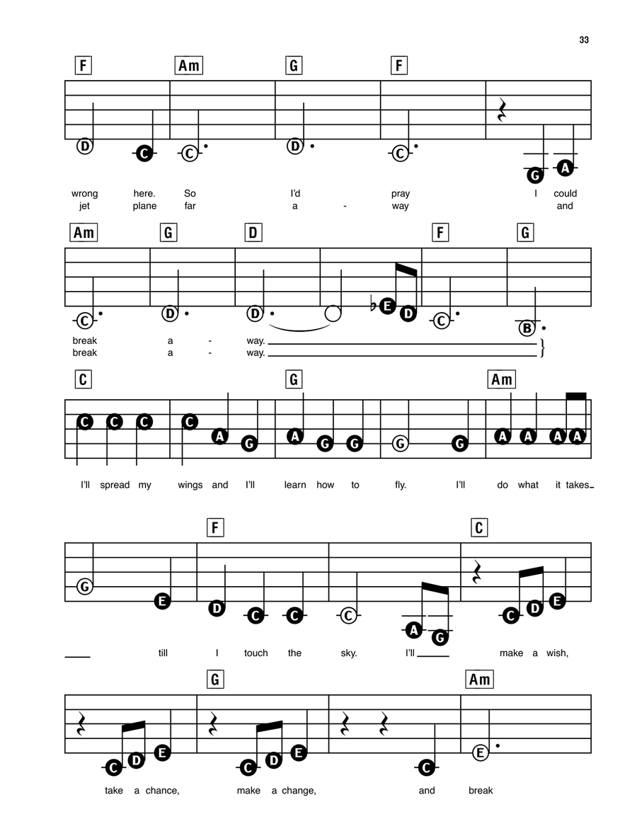 Breakaway Electronic Keyboard scores gallery preview page 3
