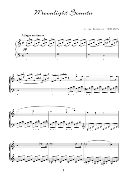 Very Easy Collection（easy pieces for piano solo）
