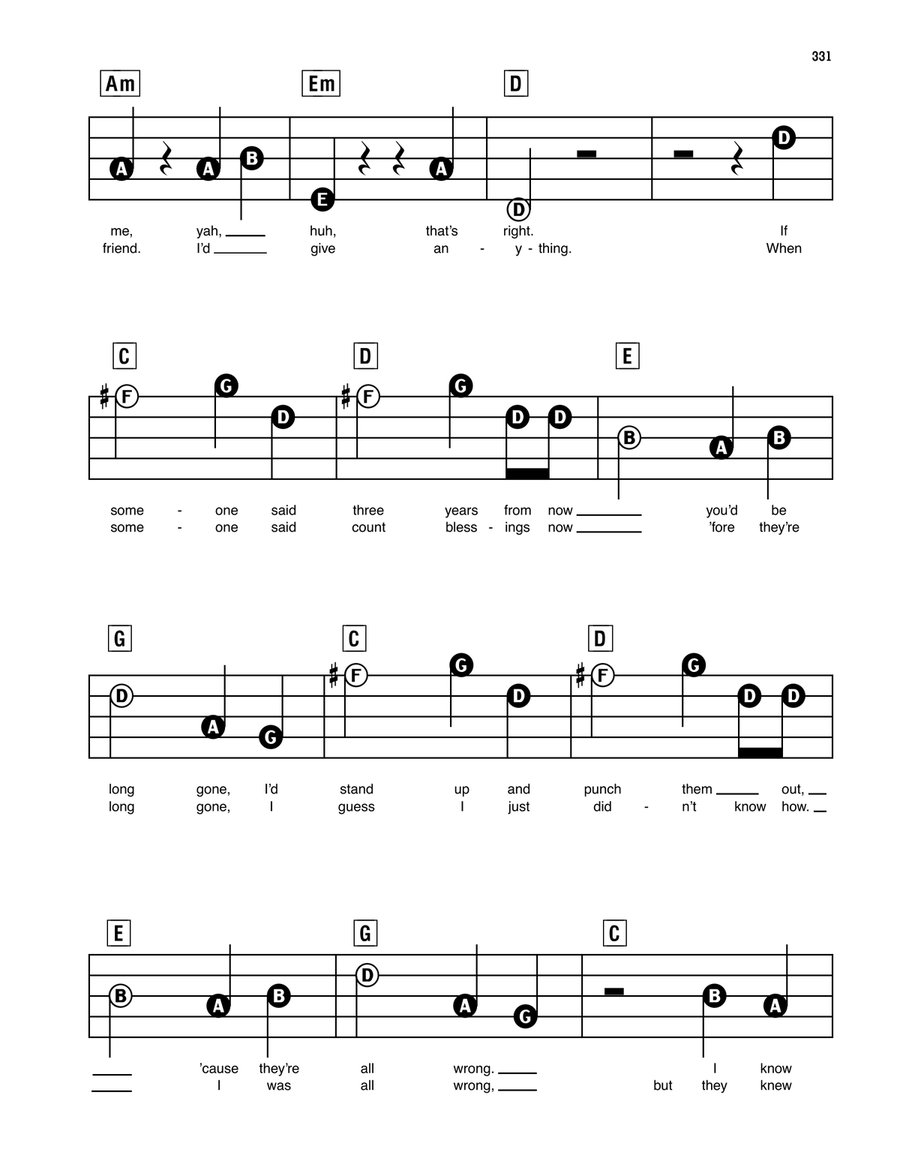 Who Knew Electronic Keyboard scores gallery preview page 2