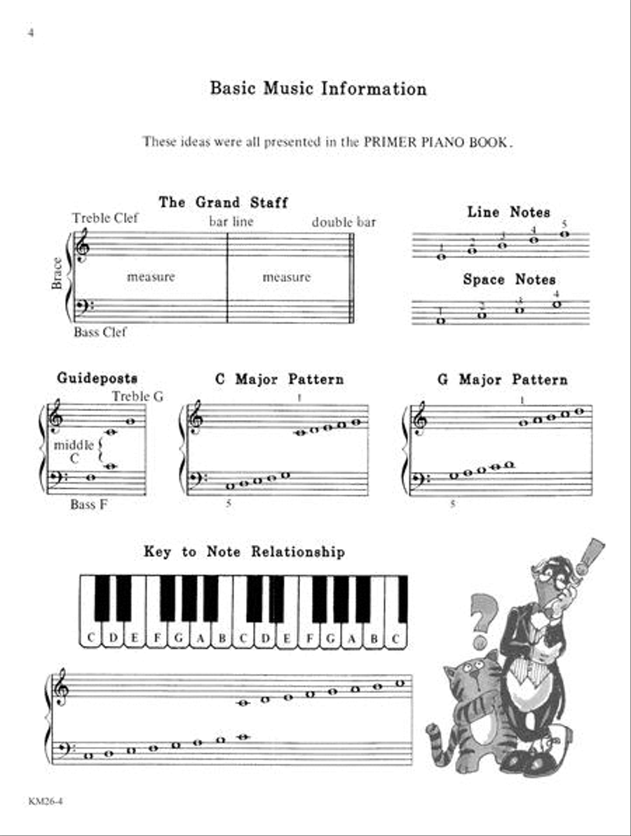 Noona Young Pianist Theory Pages Primer