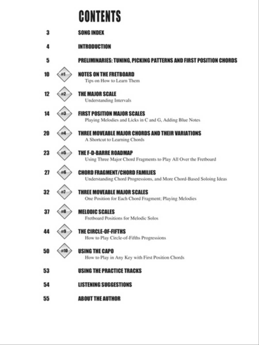 Fretboard Roadmaps - 5-String Banjo image number null
