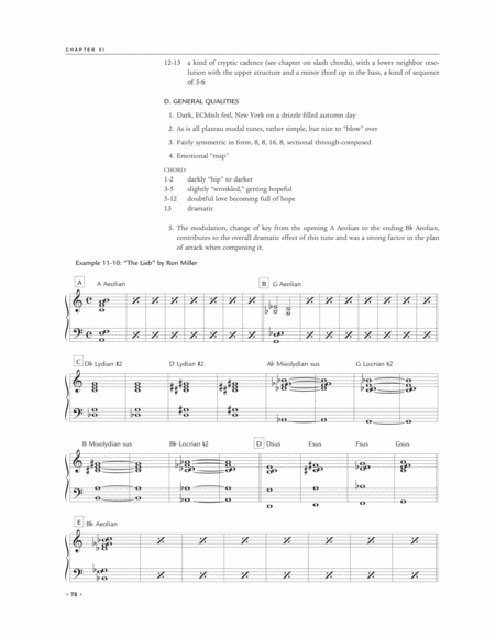 Modal Jazz Composition & Harmony