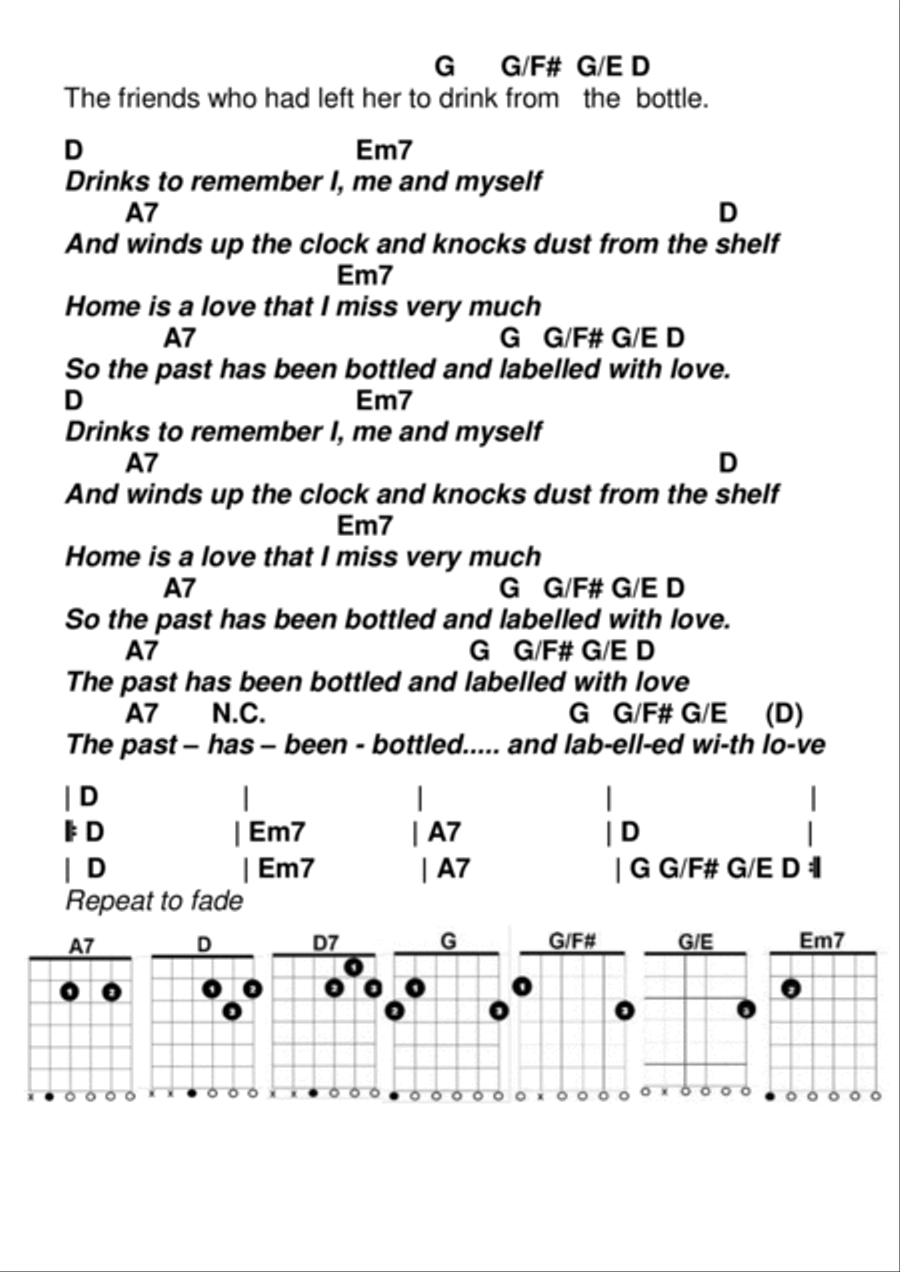 Labelled With Love Electric Guitar scores gallery preview page 3