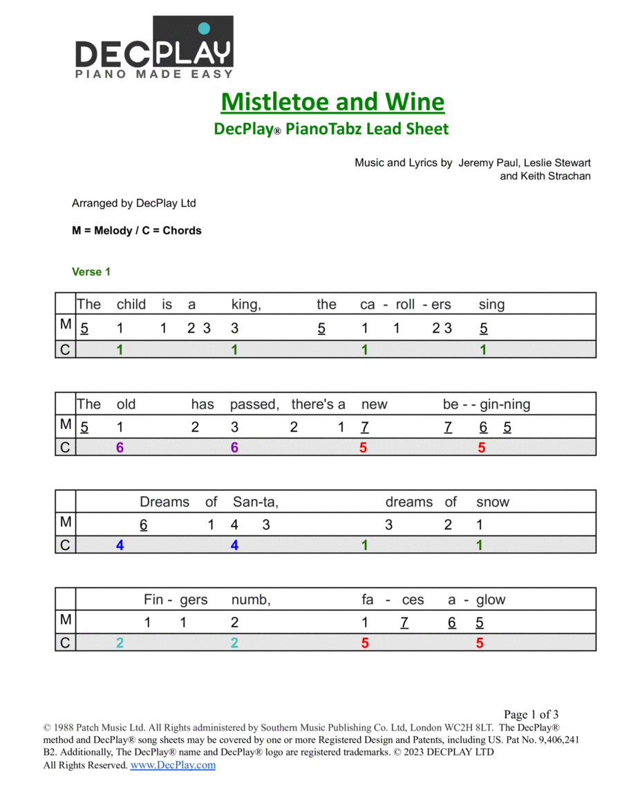 Mistletoe And Wine Easy Piano scores gallery preview page 1