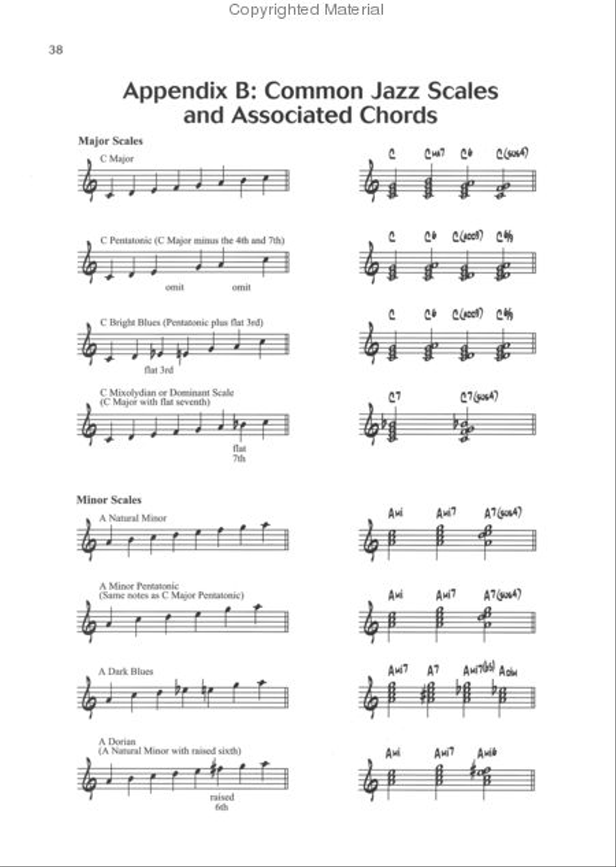That's Jazz Performance. Book 3: Wave Goodbye Piano Method scores gallery preview page 4