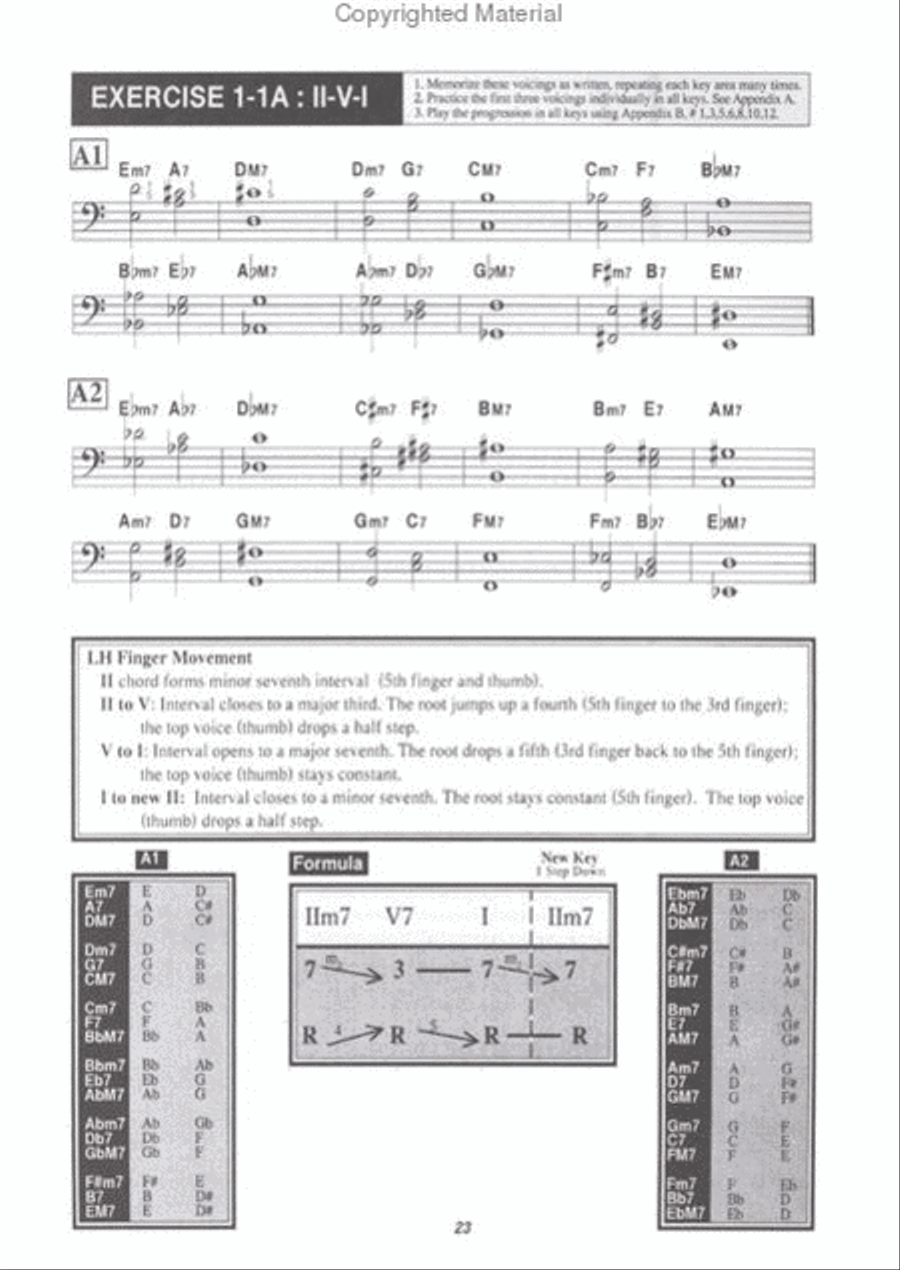 Jazz Keyboard Harmony - Voicing Method For All Musicians