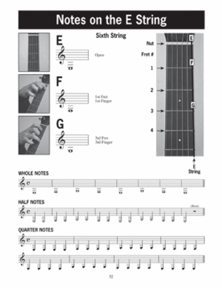 Modern Guitar Method Grade 1, Expanded Left-Hand Edition image number null
