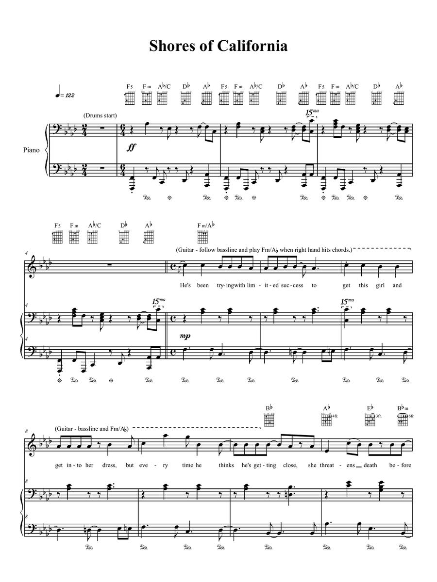 Shores Of California Piano, Vocal, Guitar scores gallery preview page 1