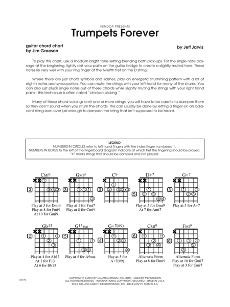Trumpets Forever - Guitar Chord Chart