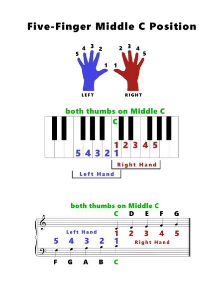20 Easy Hymns and Spirituals, BOOK 2 (Beginner Piano Solos) image number null