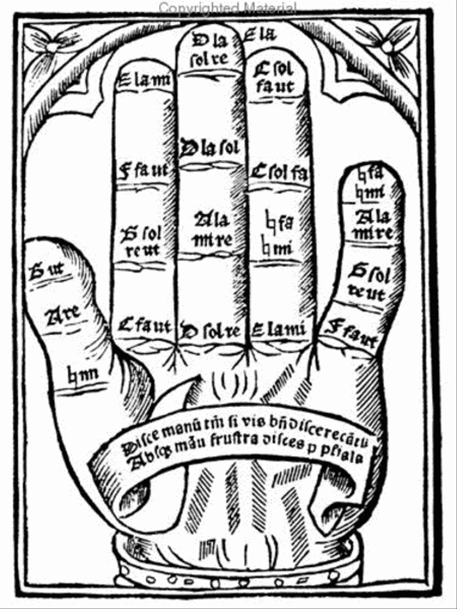 Methods & Treatises Renaissance - 4 Volumes - Renaissance France Score scores gallery preview page 3