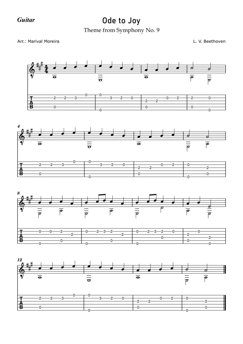 Ode to Joy - Beethoven (Beginner guitar) - Score and Tab image number null