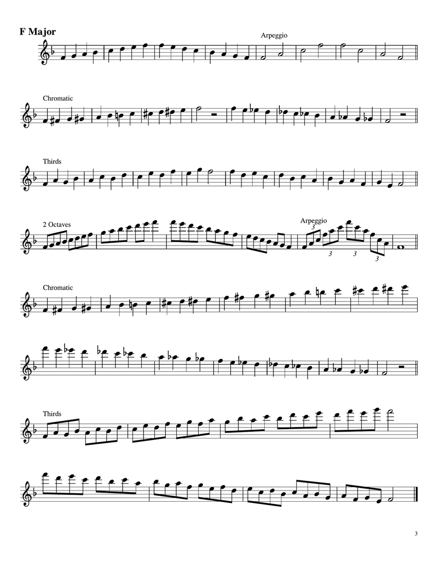 Comprehensive Flute Scales and Arpeggios - Major and Minor