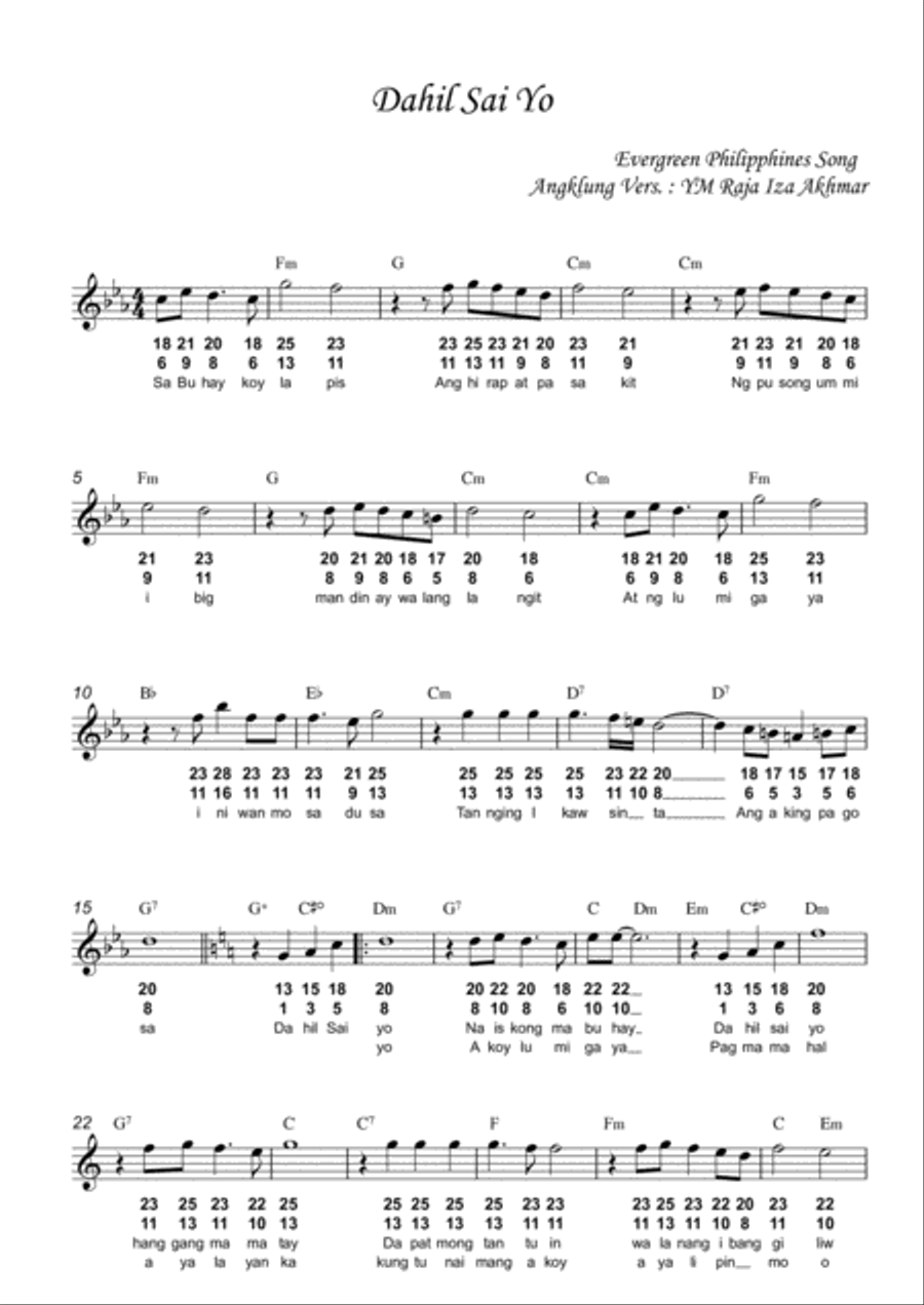 Dahil Sa Yo (Original Version) SA scores gallery preview page 1