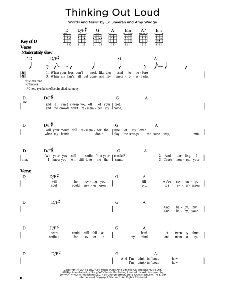 Thinking Out Loud Electric Guitar scores gallery preview page 1