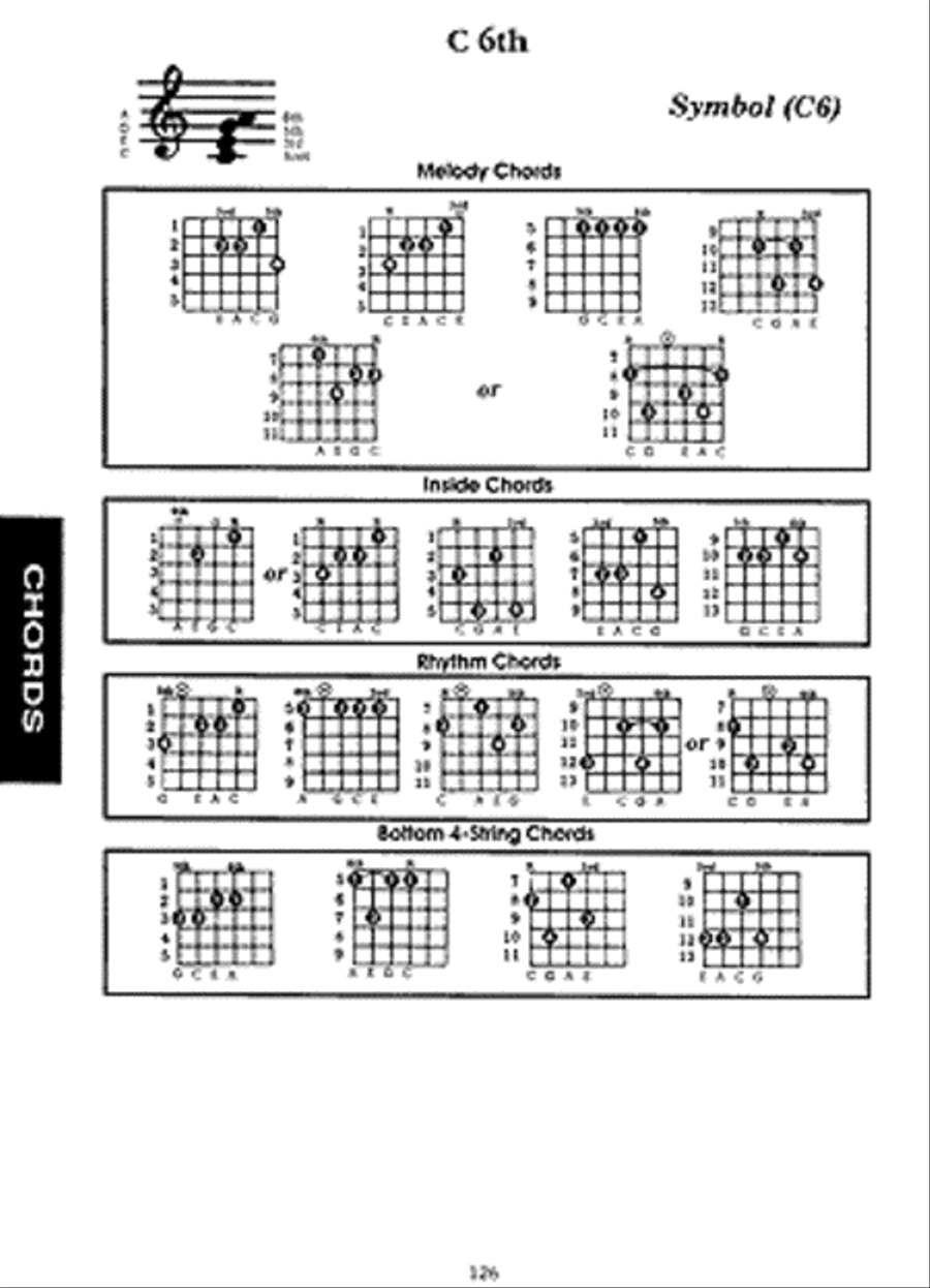 Complete Book of Guitar Chords, Scales, and Arpeggios Guitar scores gallery preview page 2