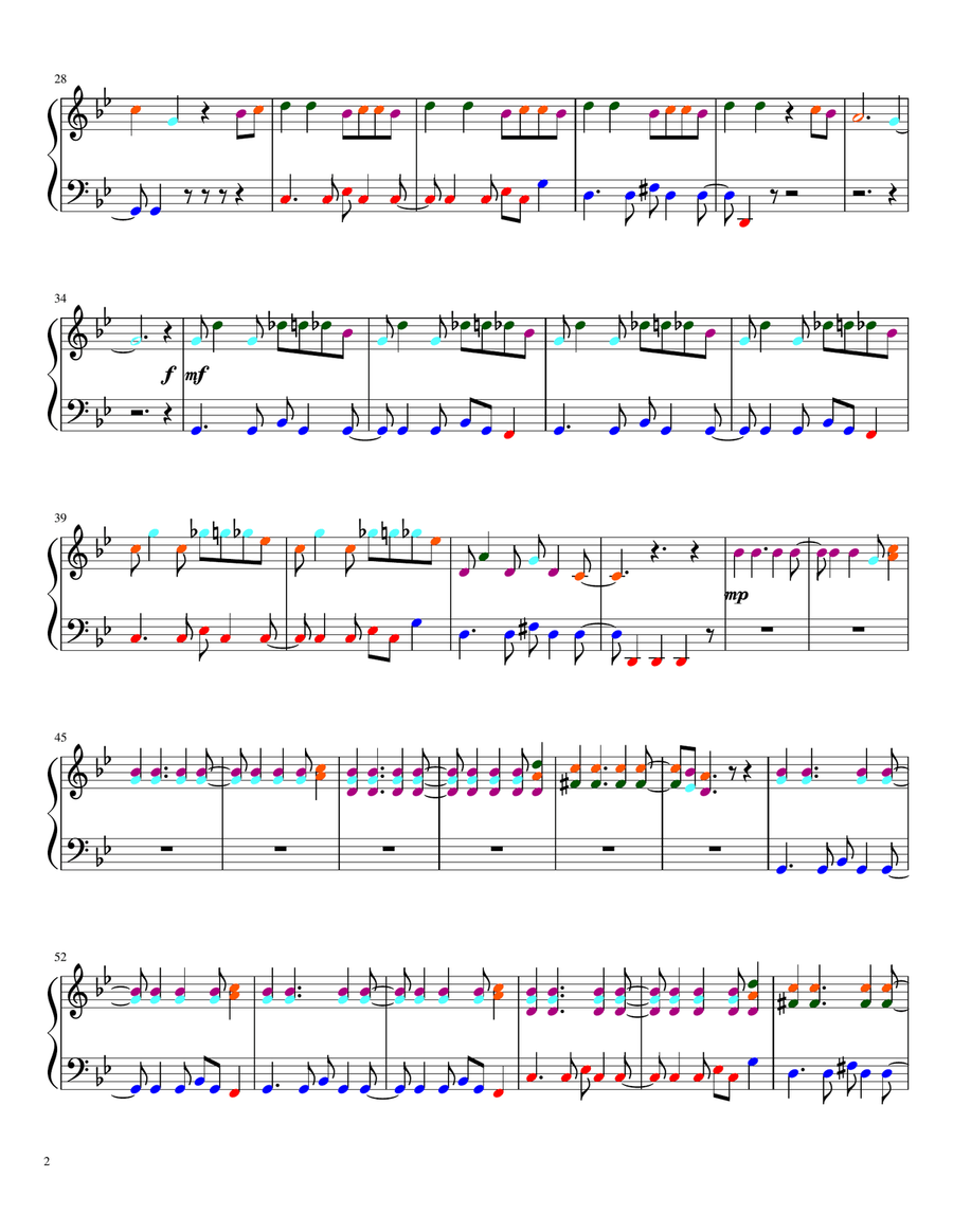 Bad Guy Piano Solo scores gallery preview page 2