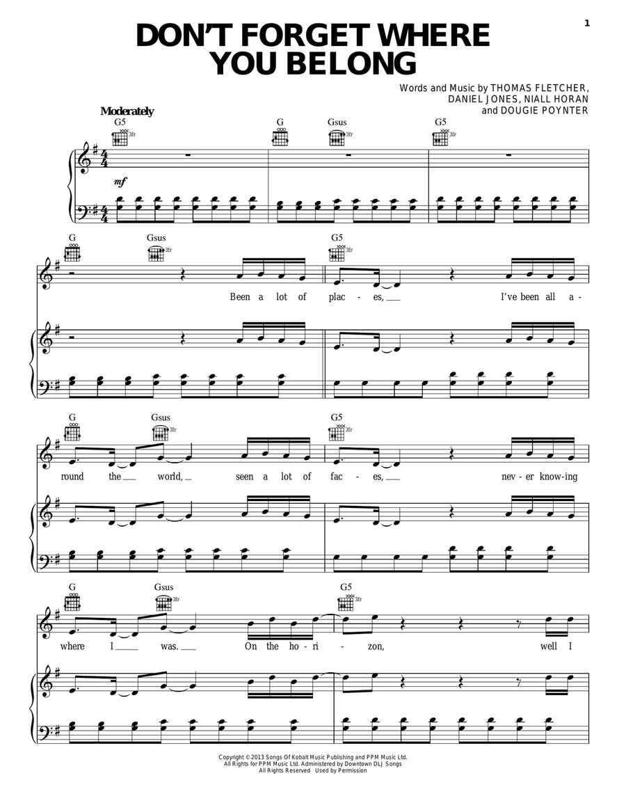Don't Forget Where You Belong Acoustic Guitar scores gallery preview page 1